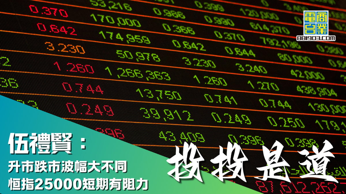 伍禮賢：比亞迪(1211)海外擴張支持溢價配股價成紮實支持位｜投投是道｜商業電台881903