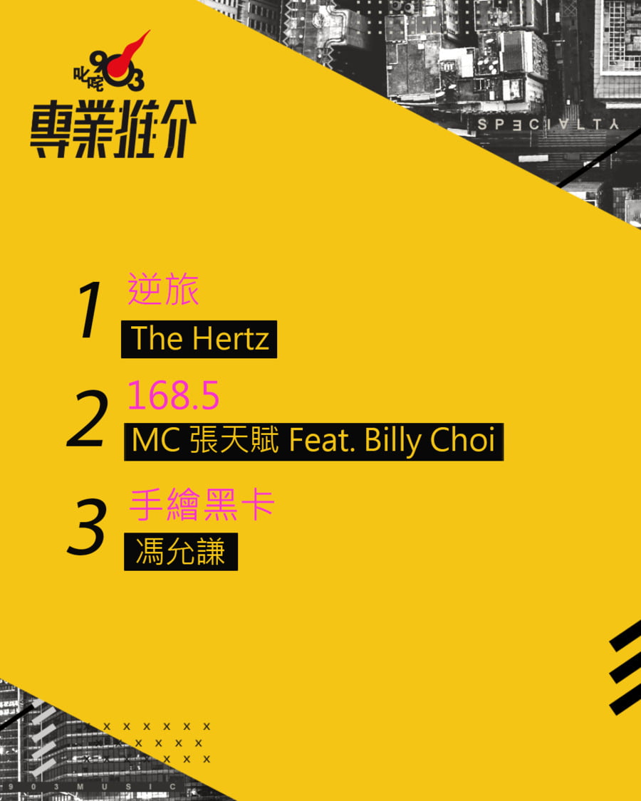 903專業推介2025年第五十一周｜903專業推介｜my903.com